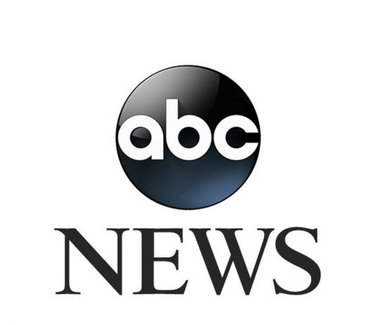 ABC: Australian Broadcasting Corporation
