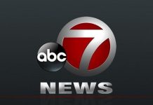 KSWO-TV Lawton KSWO-TV Oklahoma