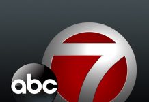 KSWO Lawton Channel 7 Oklahoma