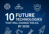 10 Future Technologies That Will Change the U.S. by 2030 Future Technologies