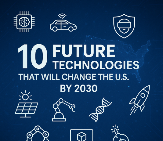 10 Future Technologies That Will Change the U.S. by 2030 Future Technologies