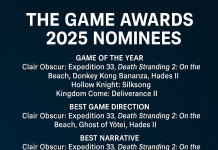 The Game Awards 2025 Nominees: What You Need to Know The Game Awards 2025 Nominees