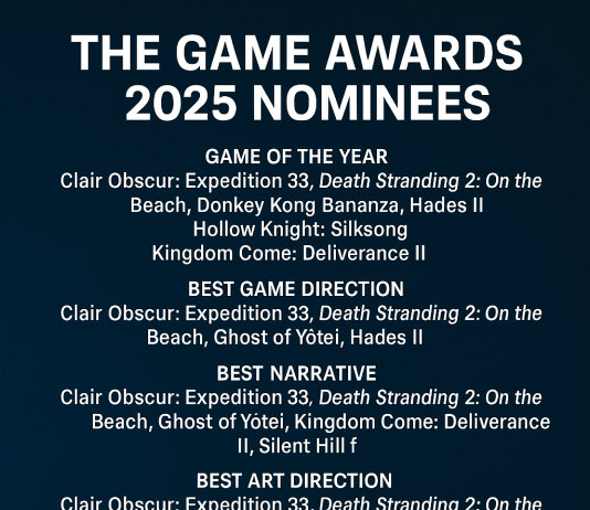 The Game Awards 2025 Nominees: What You Need to Know The Game Awards 2025 Nominees