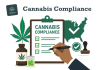 How to Analyze U.S. Cannabis Business Regulations U.S. Cannabis Business Regulations