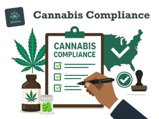 How to Analyze U.S. Cannabis Business Regulations U.S. Cannabis Business Regulations
