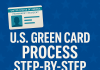 U.S. Green Card Process Step-by-Step (Complete Beginner Guide) U.S. Green Card Process
