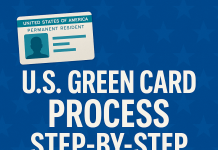 U.S. Green Card Process Step-by-Step (Complete Beginner Guide) U.S. Green Card Process
