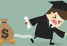 How Student Debt Shapes America’s Financial Future America’s Financial Future