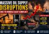 Oil Prices Climb as Middle East Conflict Sparks Major Supply Disruption Fears Oil Prices Climb