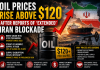 Oil Prices Surge Above $120 as Iran Blockade Raises Global Supply Fears Oil Prices Surge Above $120