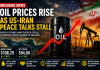 Oil Prices Surge as U.S.-Iran Peace Talks Stall, Supply Fears Intensify Oil Prices Surge