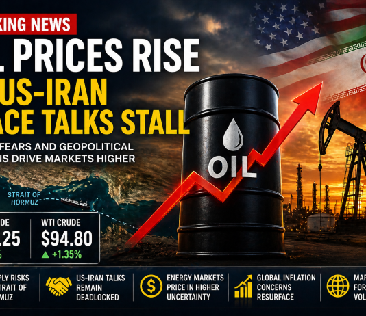Oil Prices Surge as U.S.-Iran Peace Talks Stall, Supply Fears Intensify Oil Prices Surge