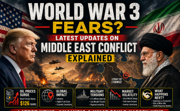 World War 3 Fears? Latest Updates on Middle East Conflict Explained World War 3 Fears