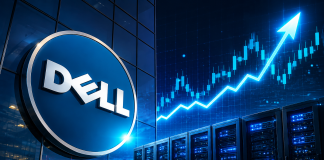 Dell Surges on AI Boom as Wall Street Bets Big on the Future of Artificial Intelligence