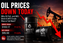 Why are oil prices down today, and will Brent and WTI crude rise or fall next? why oil price down