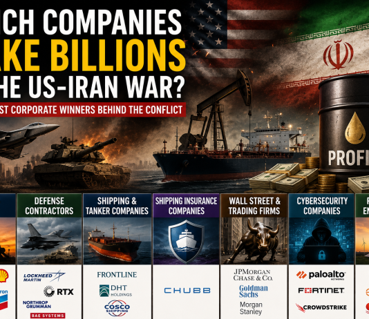 Which Companies Make Billions During the US-Iran War? Oil, Defense and Shipping Giants Profit Companies Make Billions