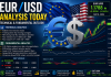 EUR/USD Analysis Today: Technical and Fundamental Outlook eur/usd analysis