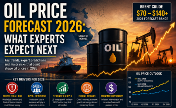 Oil Price Forecast 2026: What Experts Expect Next oil price forecast