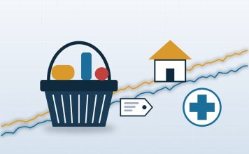 CPI vs PCE: What Is the Difference Between the Two U.S. Inflation Measures? Flat illustration of a shopping basket, a price tag, a house and a medical cross in front of two rising lines in gold and blue