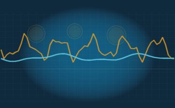What Is Core Inflation, and Why Does the Federal Reserve Watch It? Abstract navy chart with a jagged gold line above a smoother cyan line, suggesting volatile headline prices versus a steadier core trend