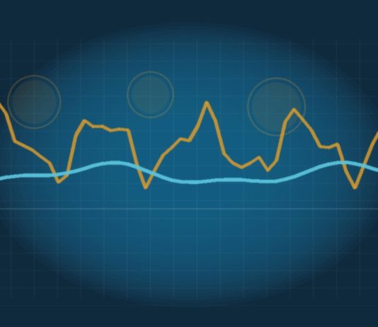 What Is Core Inflation, and Why Does the Federal Reserve Watch It? Abstract navy chart with a jagged gold line above a smoother cyan line, suggesting volatile headline prices versus a steadier core trend