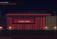 Kawhi Leonard Trade to Raptors Complete After NBA Cap Probe Hits Clippers Night exterior of a Toronto sports arena with red facade lights, a blank homecoming screen, city skyline, and empty plaza