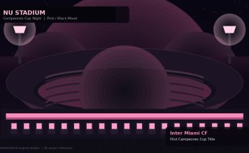 Messi 100th Goal Lifts Inter Miami to First Campeones Cup Title Nu Stadium night exterior in Inter Miami pink and black mood for Campeones Cup title night