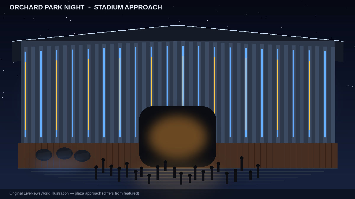 Low-angle night view of lit stadium facade and glowing entrance with plaza crowd silhouettes in Orchard Park