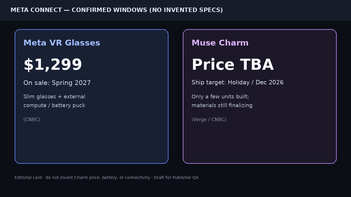 Meta VR Glasses and Muse Charm price and ship windows card