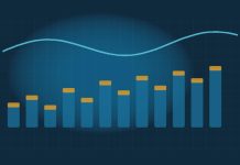 What Are Nonfarm Payrolls, and Why Do Markets Watch Them? Abstract navy chart with teal bars capped in gold and a cyan trend line above, suggesting rising payroll employment without showing real data labels