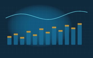 What Are Nonfarm Payrolls, and Why Do Markets Watch Them? Abstract navy chart with teal bars capped in gold and a cyan trend line above, suggesting rising payroll employment without showing real data labels