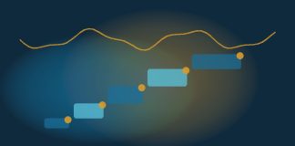 How Do U.S. Treasury Auctions Work? Abstract navy scene with ascending teal and cyan steps marked by gold dots and a gold ribbon line above, suggesting an auction ladder of bids without real data labels