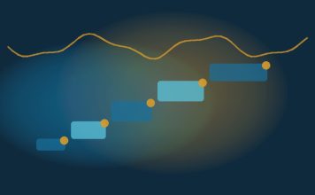 How Do U.S. Treasury Auctions Work? Abstract navy scene with ascending teal and cyan steps marked by gold dots and a gold ribbon line above, suggesting an auction ladder of bids without real data labels