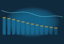 What Is Quantitative Tightening, and How Does It Affect Markets? Abstract navy scene with descending teal bars capped in gold and a cyan trend line sloping lower, suggesting balance-sheet runoff without real data labels