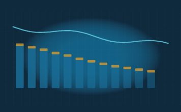 What Is Quantitative Tightening, and How Does It Affect Markets? Abstract navy scene with descending teal bars capped in gold and a cyan trend line sloping lower, suggesting balance-sheet runoff without real data labels