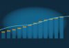 What Is Quantitative Easing, and How Does It Work? Abstract navy scene with ascending teal bars capped in gold and a cyan trend line sloping higher, suggesting balance-sheet expansion without real data labels