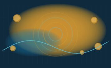 What Moves Gold Prices? Abstract navy scene with concentric gold rings, scattered gold discs, and a cyan curve, suggesting bullion and market movement without real data labels