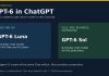 GPT-6 Luna Starts Rolling Out to Free and Go ChatGPT Users Illustration comparing GPT-6 Luna on free ChatGPT plans with GPT-6 Sol on paid plans.
