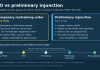 TRO vs Preliminary Injunction: How Federal Courts Pause Government Actions Comparison graphic of a temporary restraining order versus a preliminary injunction under federal Rule 65