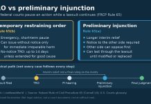 TRO vs Preliminary Injunction: How Federal Courts Pause Government Actions Comparison graphic of a temporary restraining order versus a preliminary injunction under federal Rule 65