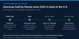 Stephen Hubbard Back in U.S. After Russia Frees Him During Witkoff Talks Timeline graphic tracing Stephen Hubbard's detention in Ukraine in 2022 to his release by Russia and landing in Texas