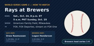 World Series Game 2: Rasmussen Faces Henderson With Milwaukee Up 1-0 Graphic showing how to watch World Series Game 2, Rays at Brewers, Saturday at 8 p.m. ET on FOX
