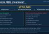 What Is FDIC Insurance? What It Covers and the $250,000 Limit Graphic explaining FDIC insurance, showing the $250,000 limit and which bank products are and are not covered