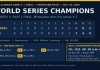 Milwaukee Brewers Win World Series 4-1 as Contreras Takes MVP Honors Scoreboard graphic showing Brewers 4, Rays 1 final in World Series Game 5 with Milwaukee crowned champions