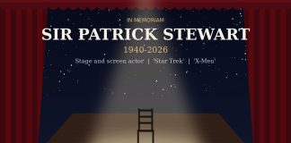 Patrick Stewart, ‘Star Trek’ and ‘X-Men’ Star, Dies at 86 Memorial graphic for Sir Patrick Stewart showing an empty chair on a spotlit stage beneath a starfield.