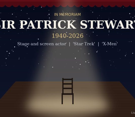 Patrick Stewart, ‘Star Trek’ and ‘X-Men’ Star, Dies at 86 Memorial graphic for Sir Patrick Stewart showing an empty chair on a spotlit stage beneath a starfield.