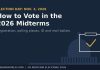 2026 US Midterm Elections: Complete Guide to November 3 Voting Graphic of a ballot and US Capitol outline for a 2026 midterm elections voting guide