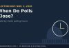 When Do Polls Close on Election Day 2026? State-by-State Schedule Clock over a US Capitol outline illustrating poll closing times on Election Day 2026