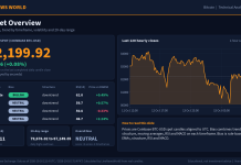 Bitcoin Technical Analysis: Key Levels and Scenarios (16 Oct 2026) Bitcoin technical analysis slide 1 of 6: market overview, 16 Oct 2026
