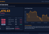 Bitcoin Technical Analysis: Key Levels and Scenarios (17 Oct 2026) Bitcoin technical analysis slide 1 of 6: market overview, 17 Oct 2026
